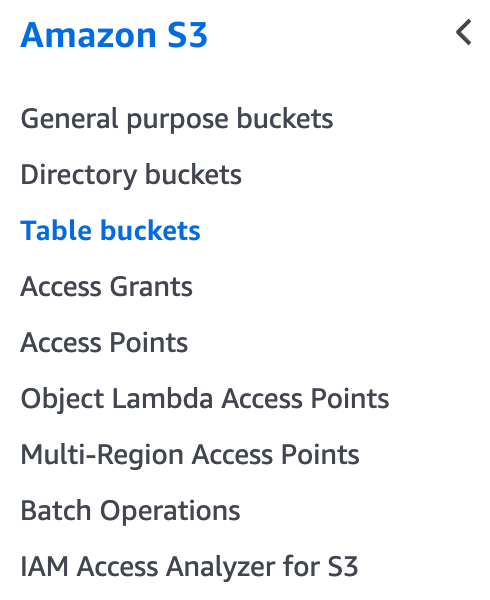 AWS S3 Table Bucket