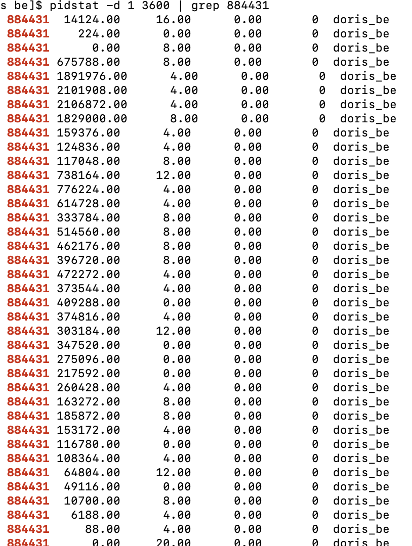 use workload group io