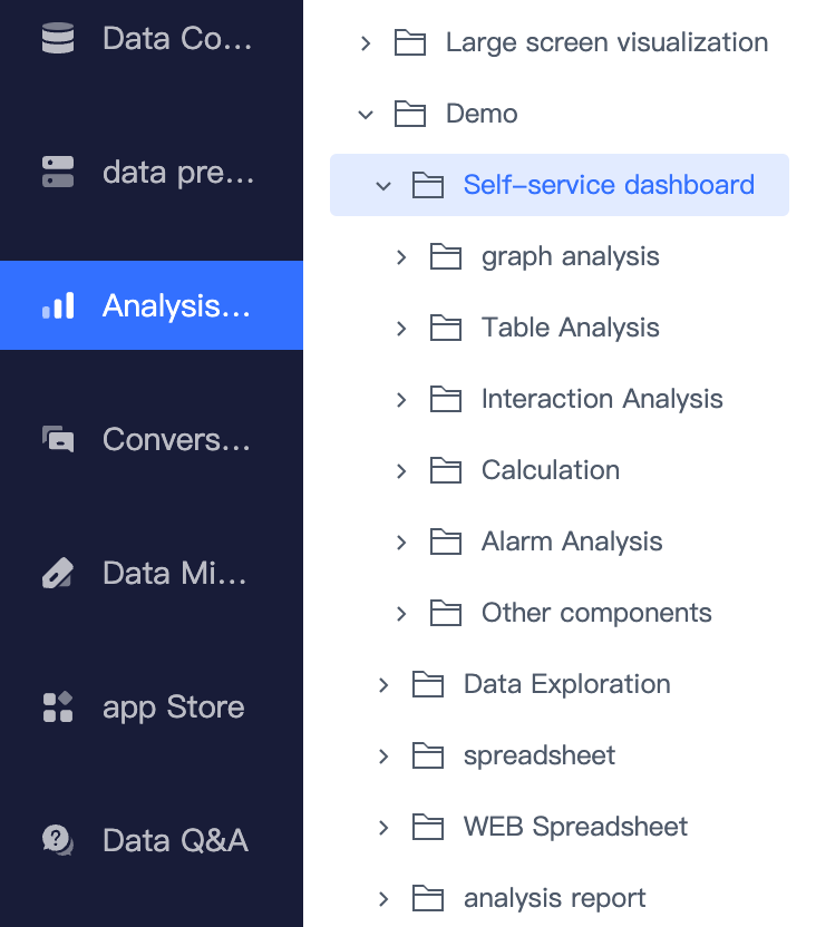 data analysis